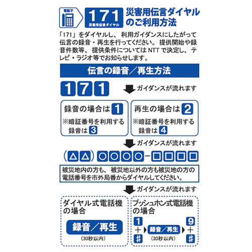 純天然アルカリ保存水(7年)500ml×24本入り(産直)