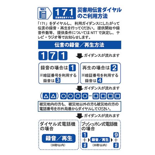 純天然アルカリ保存水(7年)2L×6本入り(産直)