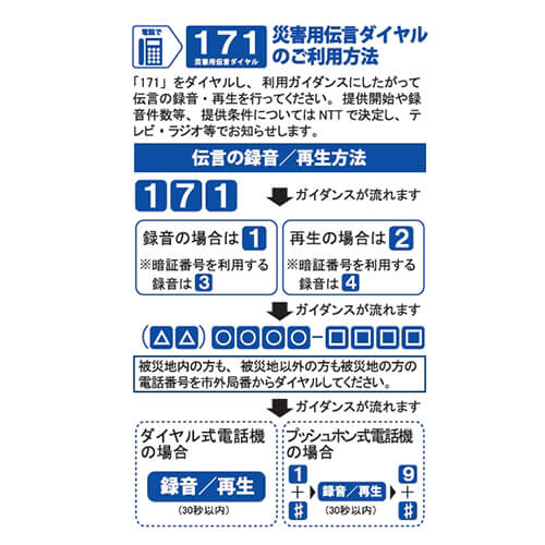 純天然アルカリ保存水(７年）2L×6本入り(産直）